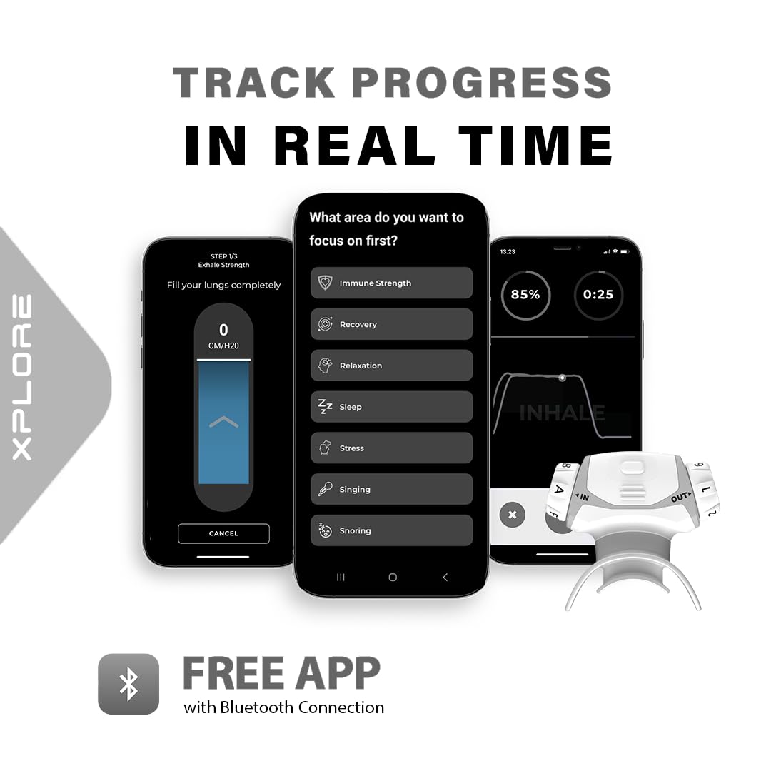 Airofit Essential Experience core Vital Training Understand